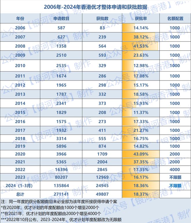 香港港彩开奖结果号码2025年