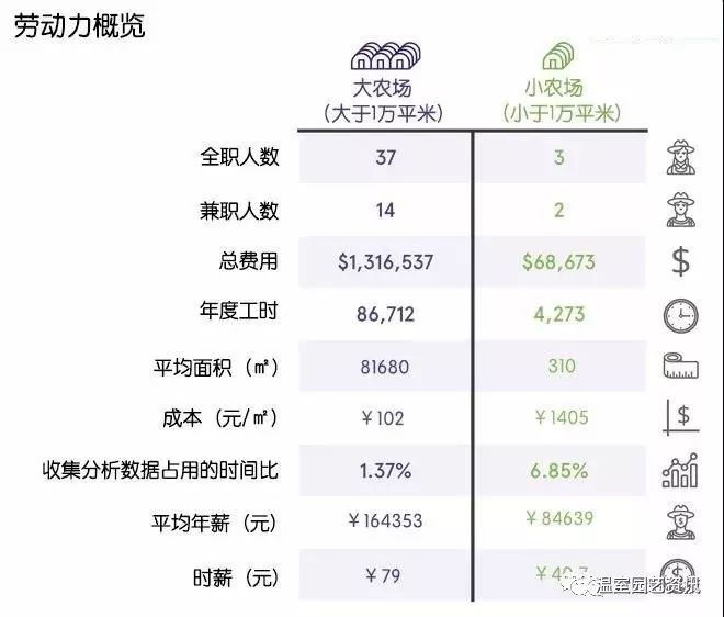 48KCCM澳彩资料图最新版本