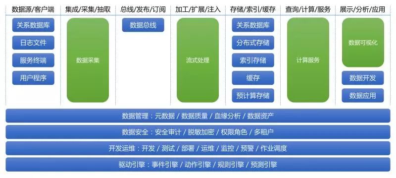 澳门码网站给的资料是不是套现的