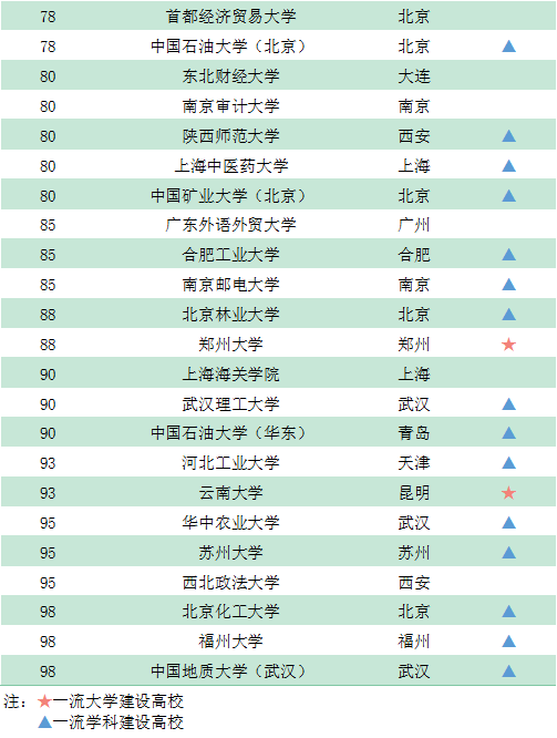 2025年澳门最新资料香港王中王