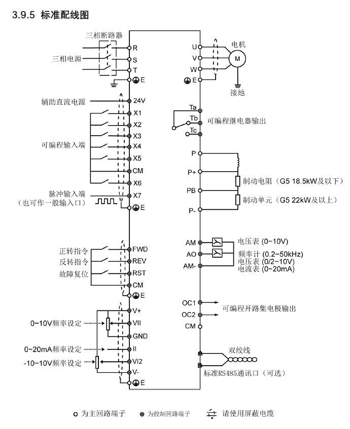 变频器控制步进电机