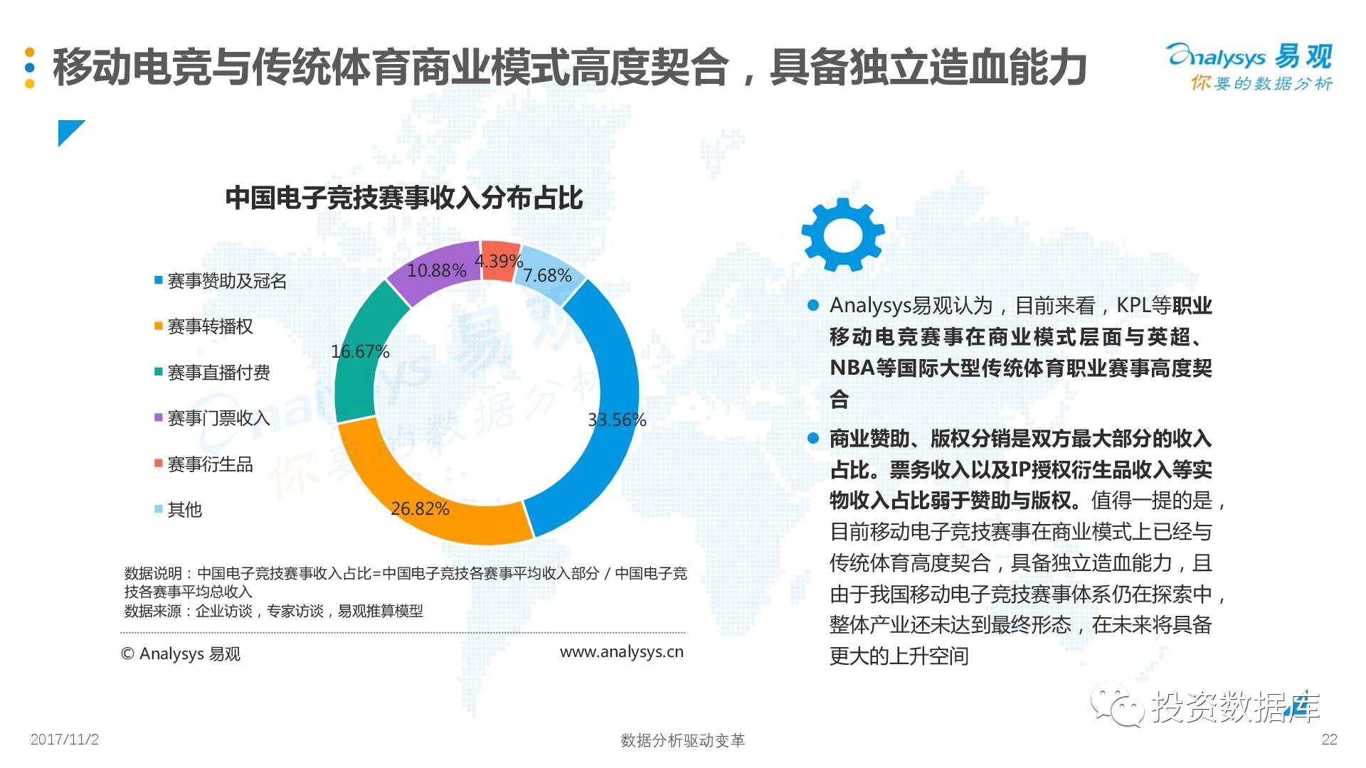 体育直播系统