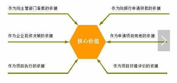 移动pc与蛋白饲料新技术的关系