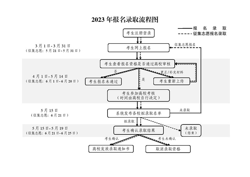 龙门客栈是哪里的地方