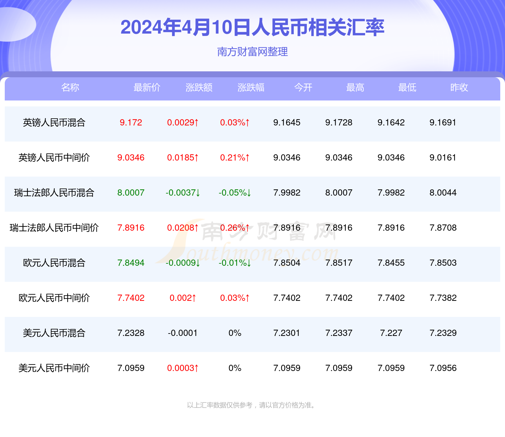 2024年今晚澳门特马开奖结果是什么