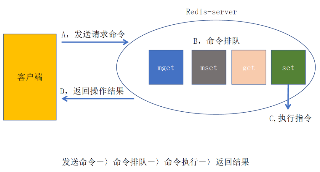 反光识别原理