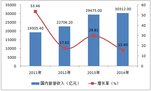 可控硅有几个端口,关于可控硅端口及数据实施整合方案的研究报告,快速解答策略实施_版插47.80.70