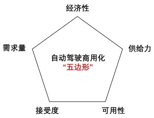 末香是什么意思