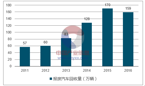 2024新版澳门免费资料大全下载