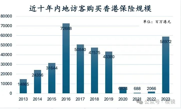 大众网香港澳门开出结果