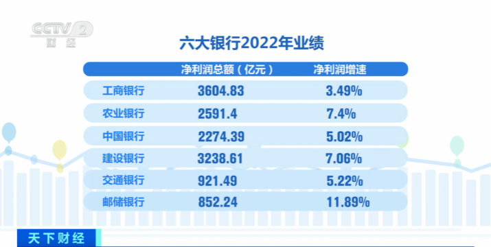 新澳门六开最新资料查询大全