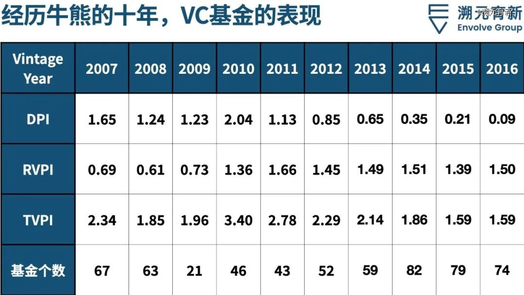 生肖对应年份图