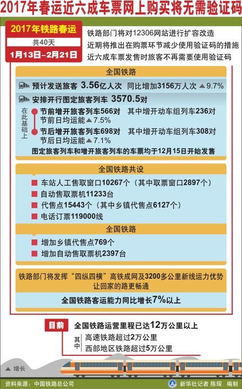 澳门正版资料大全免费网1