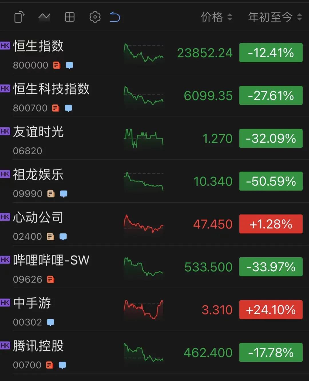 香港今晚开码最快结果查询