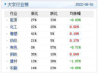 香港二四六天天免费资料大全