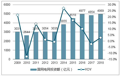 2025正版香港全年免费资料