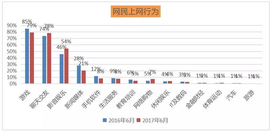 今晚开什么码资料2025