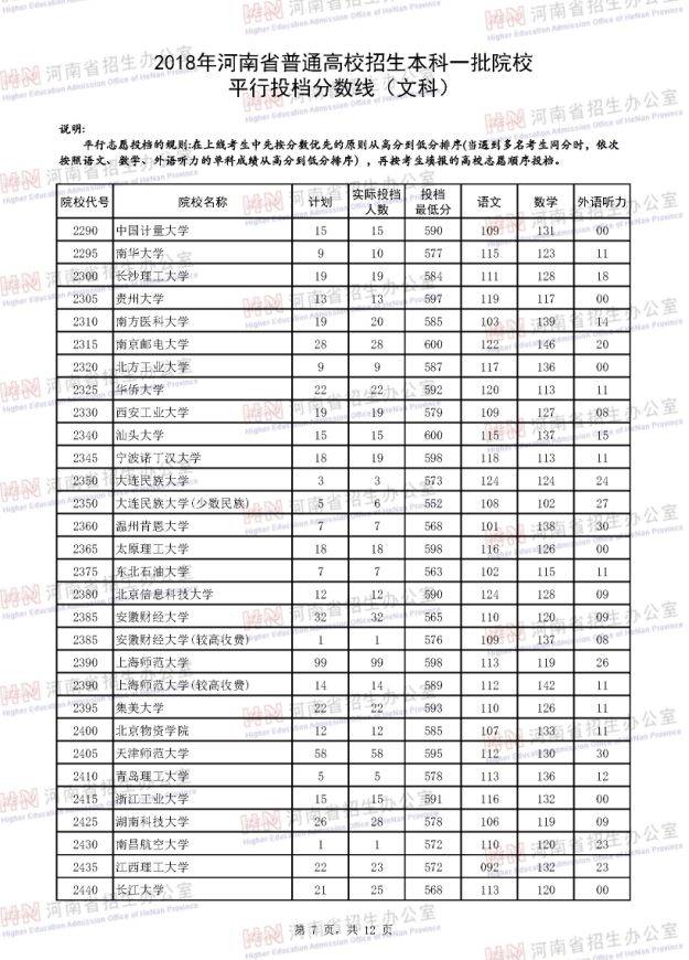 澳门六开近15期开奖查询结果