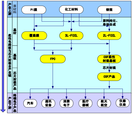 预涂膜机器价格