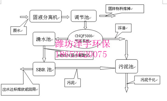 冷却风机的主要作用是