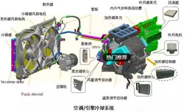 汽车空调与卡盘控制器连接