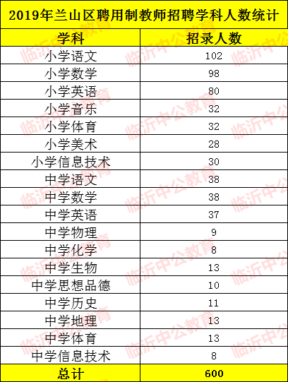 今晚新澳门码有什么好码请邦忙指教