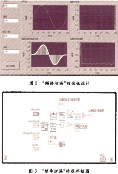 十字绣怎么识图