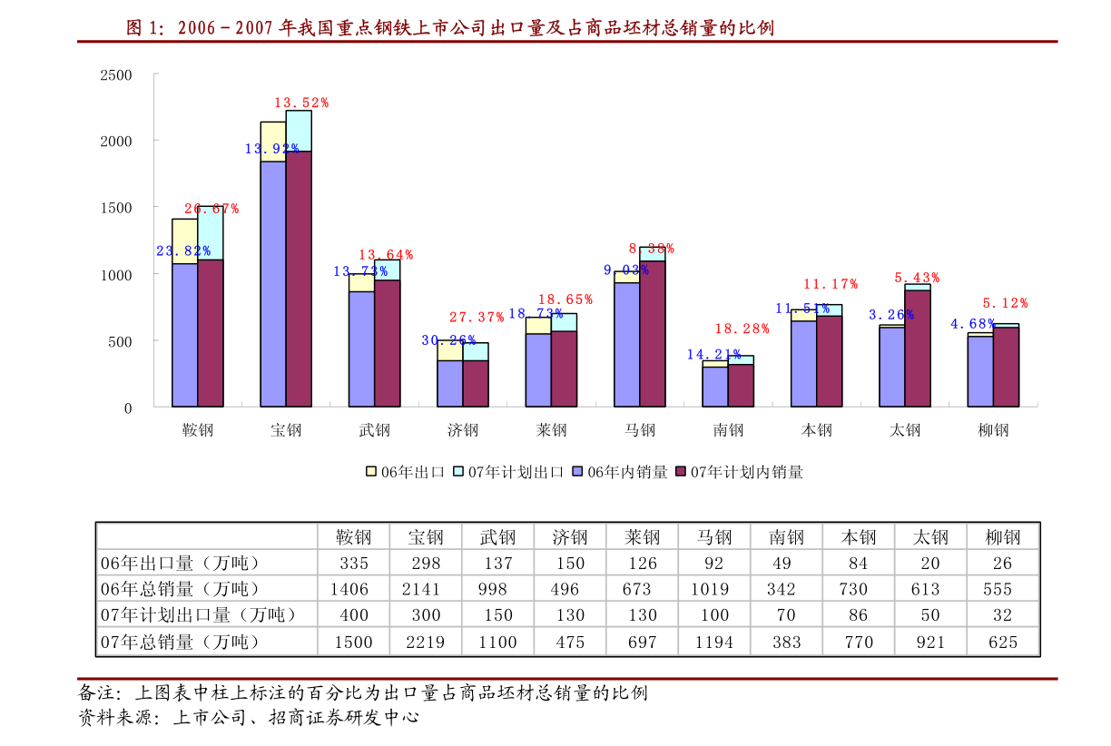 2025年澳门今晚开奖号码生肖开奖结果