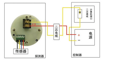 车辆检测器如何接线