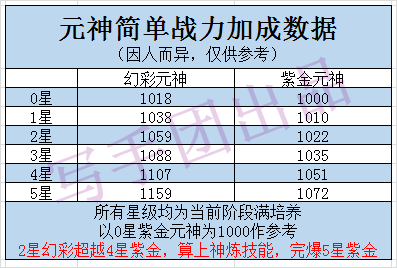 澳门一码一肖1OO并彩结果