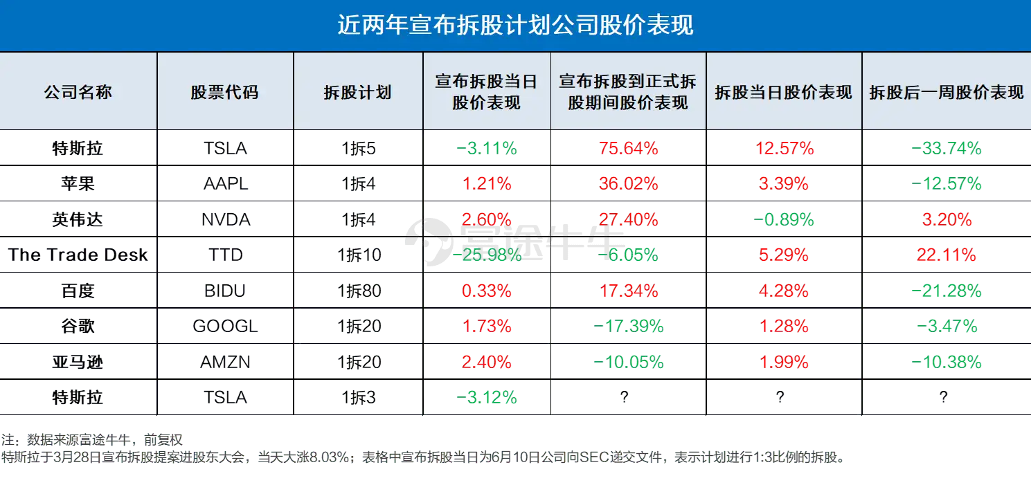 今天晚上澳门买什么最好开奖