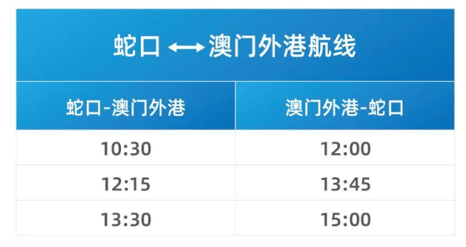 奥门2024年开奖结果查询