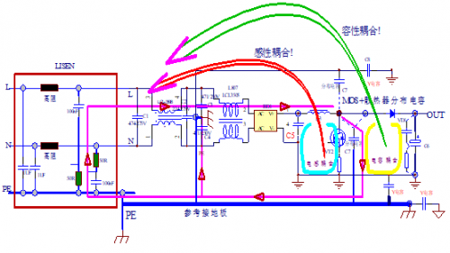 什么是空分设备