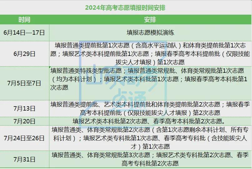 新澳门开奖结果 开奖结果