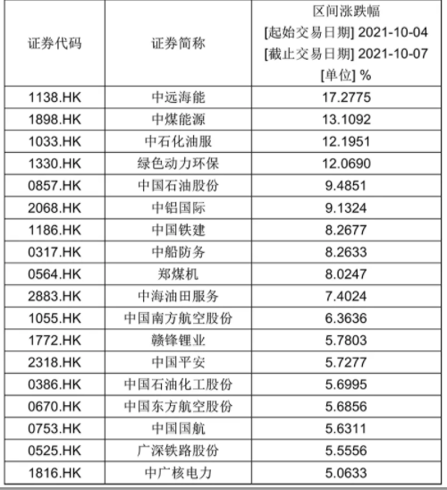 澳门天天彩开奖结果风险大吗今天