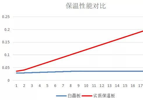 可靠尿垫生产厂家