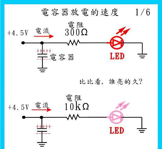 电容式变送器工作原理