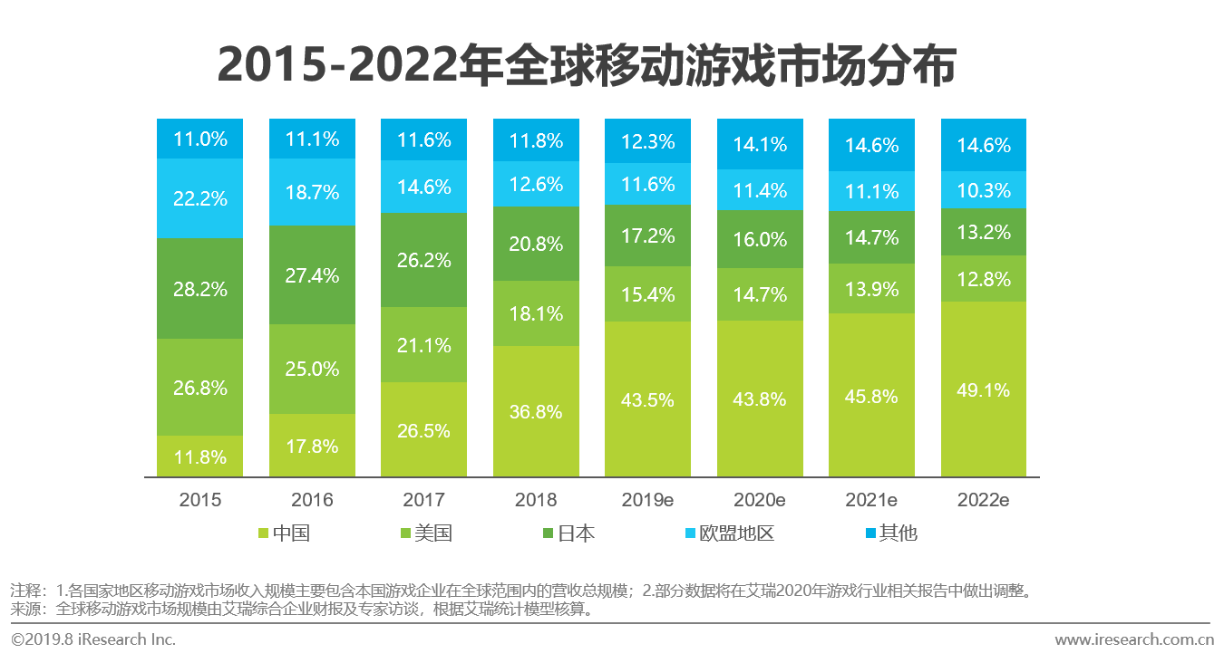 2024新澳门官方管家婆开奖