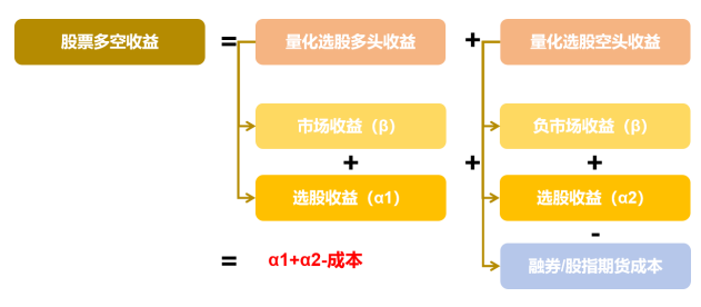 高压电专业简介