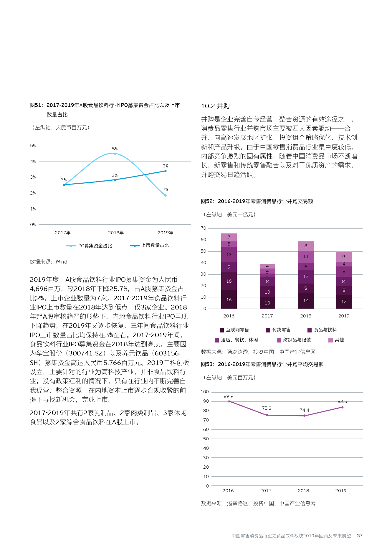 澳门2025历史开奖记录