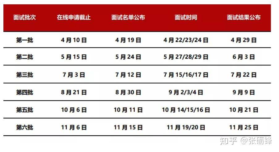 2024澳门挂牌资料