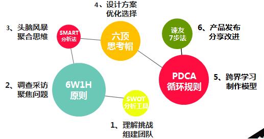 香港最准的一肖一码一码