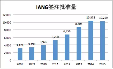 香港今晚开什么特别号码