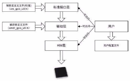 摄像头太阳能电池