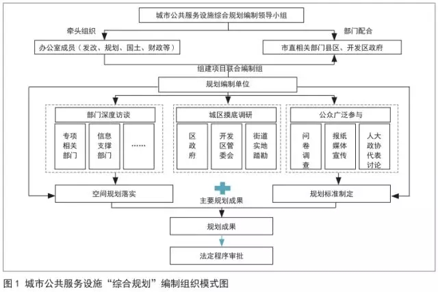 减速变压器的工作原理