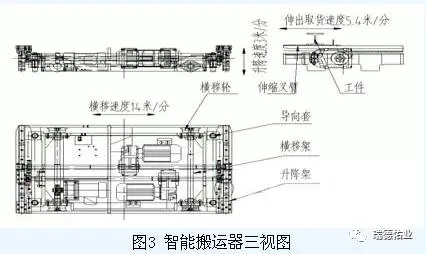 柔性焊接平台