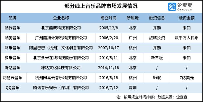 2024香港一码一肖资料