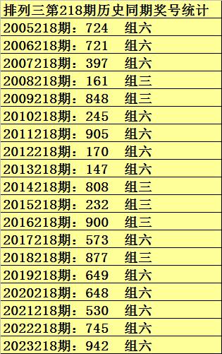 新奥彩今天开奖号码查询