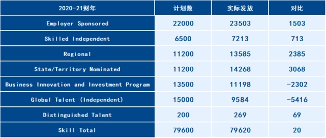 新澳老澳开奖结果查询