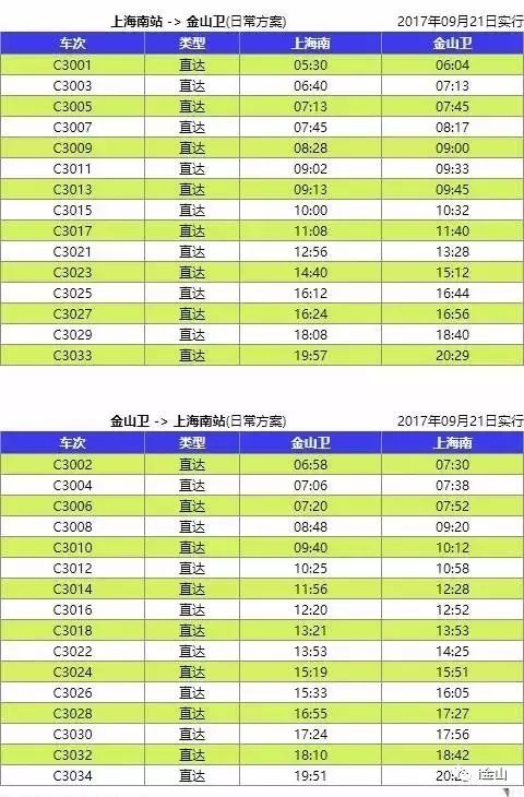 澳门码开奖结果 开奖结果起